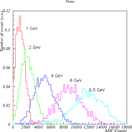 \begin{figure}
\begin{center}\mbox{
\psfig {figure=tbfig/q_pio.ps,width=10cm,
b...
...31bp,bblly=200bp,bburx=550bp,bbury=630bp}}
\end{center} \vskip 2cm
\end{figure}